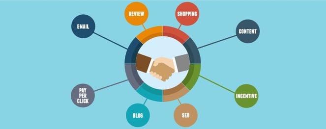 9 secretos para convertir leads en clientes con Inbound Marketing 9 secretos para convertir leads en clientes con Inbound Marketing