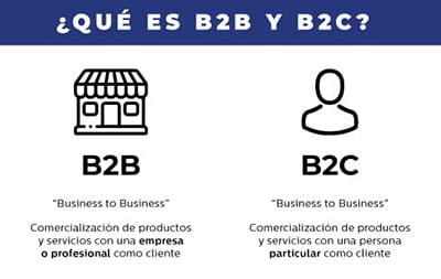 ventas-b2b