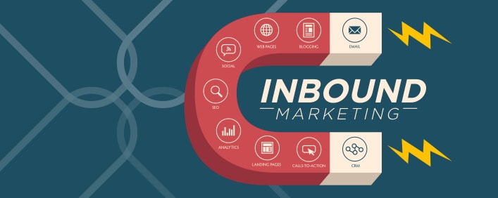 inbound-marketing-empresa